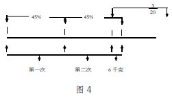 ׃Ql唵(sh)W(xu)}˼·