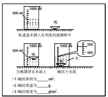 (chung)16ǩW(xu)ڳ̌W(xu)е\