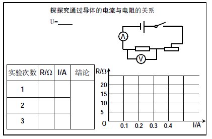 (chung)16ǩW(xu)ڳ̌W(xu)е\